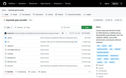 Στιγμιότυπο της σελίδας του keycloak-gsis-provider (gunet)
